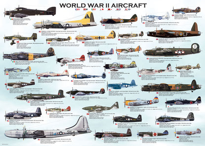 World War II Aircraft 1000 Piece Jigsaw Puzzle