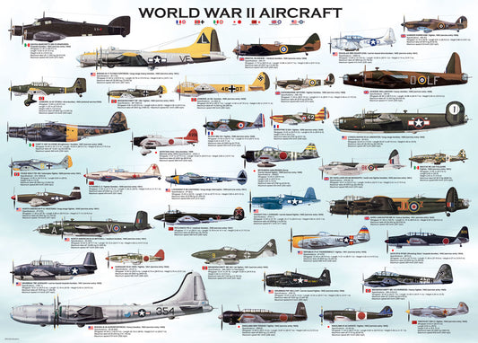 World War II Aircraft 1000 Piece Jigsaw Puzzle