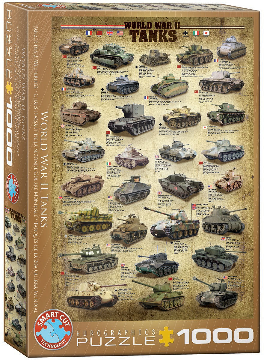 World War II Tanks 1000 Piece Jigsaw Puzzle